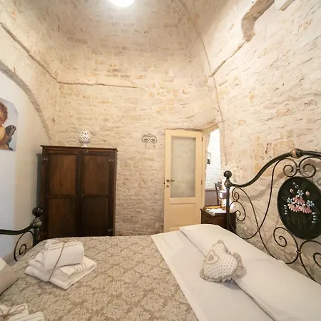 Trulli Di Nonno Carlo Сasa de vacaciones Alberobello