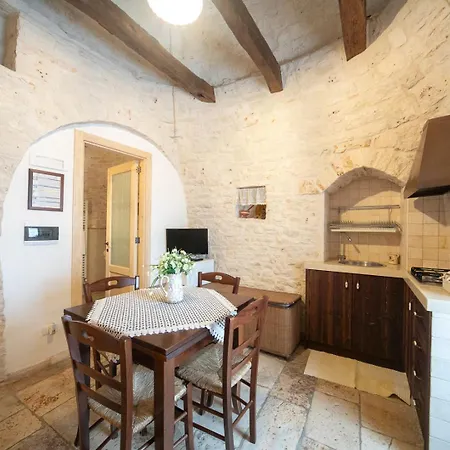 Trulli Di Nonno Carlo Сasa de vacaciones Alberobello